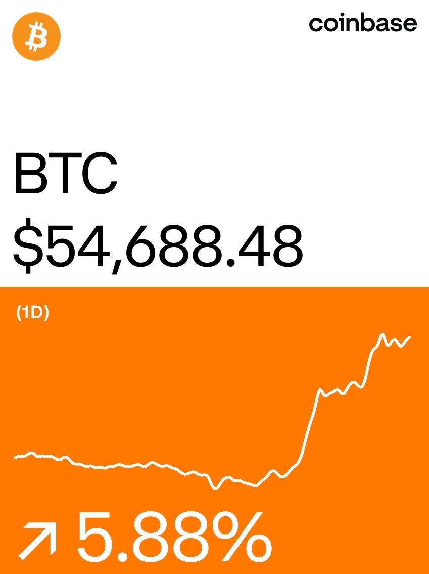 Bitcoin on @Coinbase: coinbase.com/price/bitcoin?…