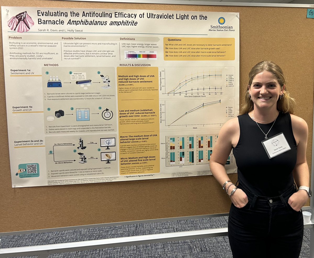 Last week at the Indian River Lagoon Symposium I presented research I have been conducting for the past year.

My work in the Benthic Lab has transitioned to contributing to a long-term benthic infaunal monitoring project to inform the Comprehensive Everglades Restoration Plan.