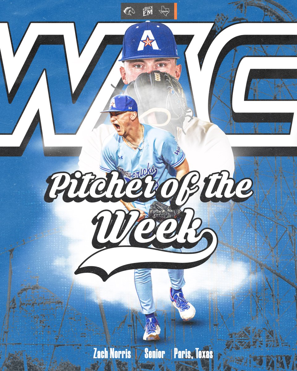 UTA Baseball (@utamavsbsb) on Twitter photo LET. HIM. COOK.👨🍳
Congratulations to <a href="/zachnorris12/">Zach Norris</a> on winning the <a href="/WACsports/">The Western Athletic Conference</a> Pitcher of the Week🔥
🗞️: utamavs.us/NorrisPOTW
#BuckEm🐎 LET. HIM. COOK.👨🍳
Congratulations to <a href="/zachnorris12/">Zach Norris</a> on winning the <a href="/WACsports/">The Western Athletic Conference</a> Pitcher of the Week🔥
🗞️: utamavs.us/NorrisPOTW
#BuckEm🐎