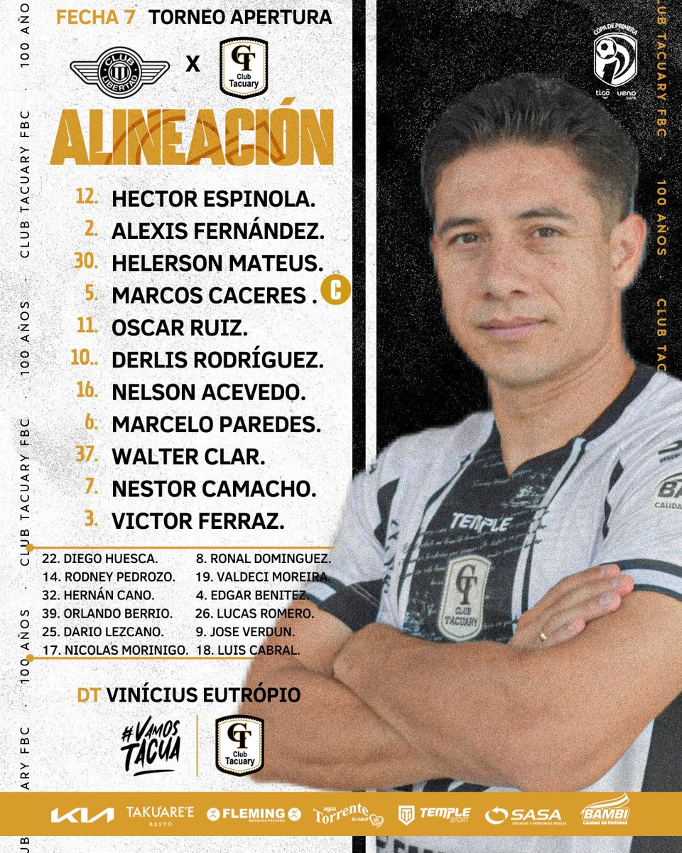 laprorrogafc's tweet photo. ASI SALTAN 
EL XI 

#Libertad vs #Tacuary 

F7 - Apertura 2024 🇵🇾 https://t.co/EyQ8lmbNZj