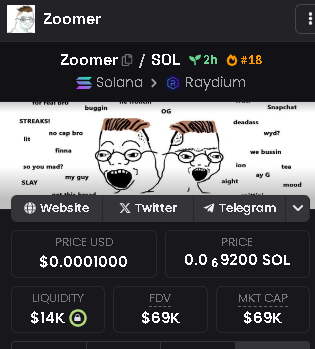 Dizzy_Calls's tweet photo. $ZOOMER reached 100k+ ath, now sitting at 70k dipping. Community is zooming the chart upwards LFG.

https://t.co/lue6FkXzKT

https://t.co/oedDPOOHb9

https://t.co/ULnIbNMybv

Fy2yoHcEcypFpPAcc5H4yzw6mSRB79BpfvHteivM8Ef https://t.co/UnYBQ9BVUk