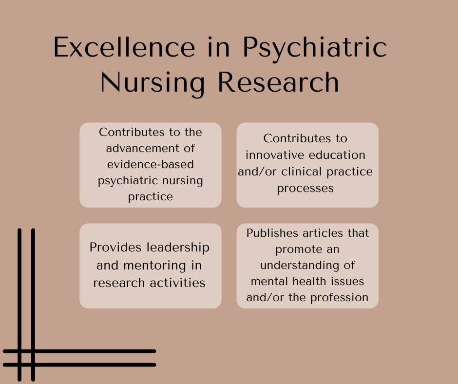 rpnfca's tweet photo. Visit https://t.co/xQNTxADxQb to nominate an RPN practicing in Manitoba for the 2024 RPNF Award of Excellence in Research! 
Nominations are open until March 31. https://t.co/eBtdJlPzBu