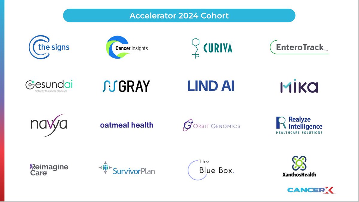 Rasu Shrestha MD MBA tweet media