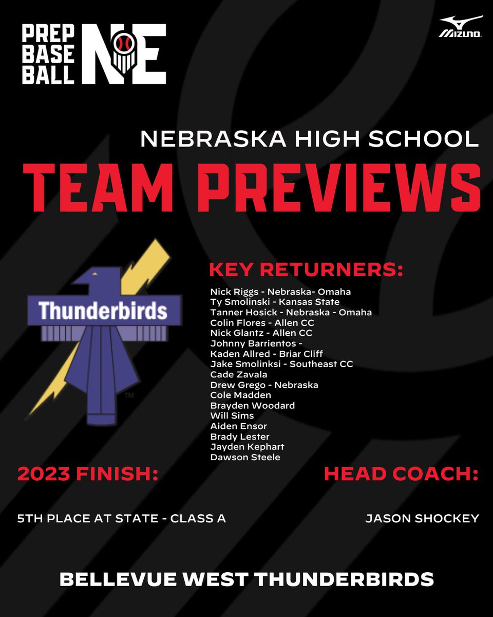 📂 #𝐍𝐄𝐇𝐒𝐏𝐫𝐞𝐯𝐢𝐞𝐰𝟐𝟒
 └ 📁 𝐁𝐞𝐥𝐥𝐞𝐯𝐮𝐞 𝐖𝐞𝐬𝐭

"We will look to [our] experience to lead us this spring to hopefully achieve our goals in 2024."

🔗: loom.ly/c3PhyUI | <a href="/T_BIRDSBASEBALL/">Bellevue West Thunderbirds Baseball</a>