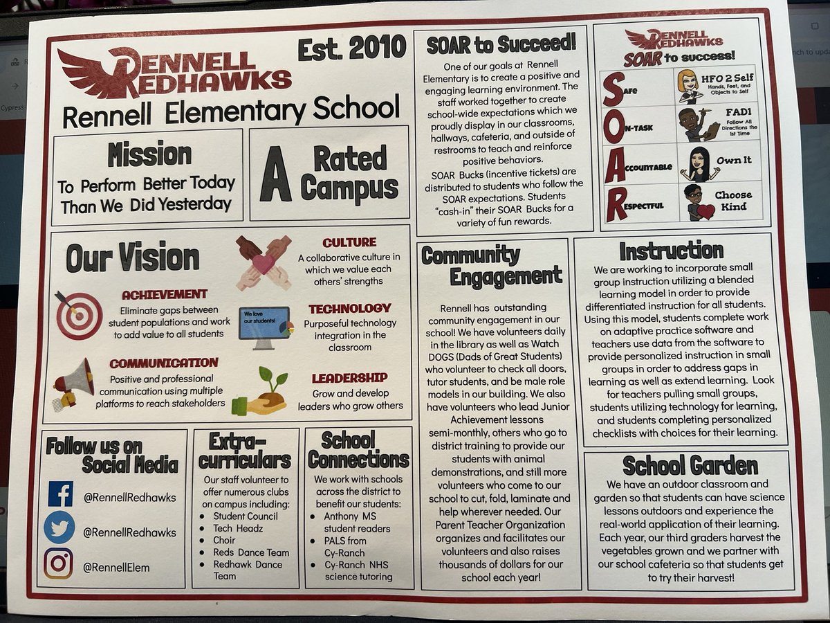 Did you know when the Principal of Rennell Elementary was in elementary school, her Principal was Mrs Rennell? Just one of the many things I learned on my visit to @rennellredhawks. Some super tour guides showed me a lot of examples of blended learning and how RedHawks SOAR! ❤️