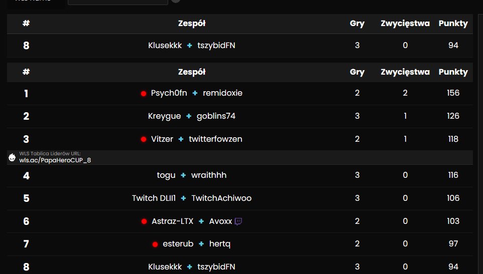 TszybidFN tweet media