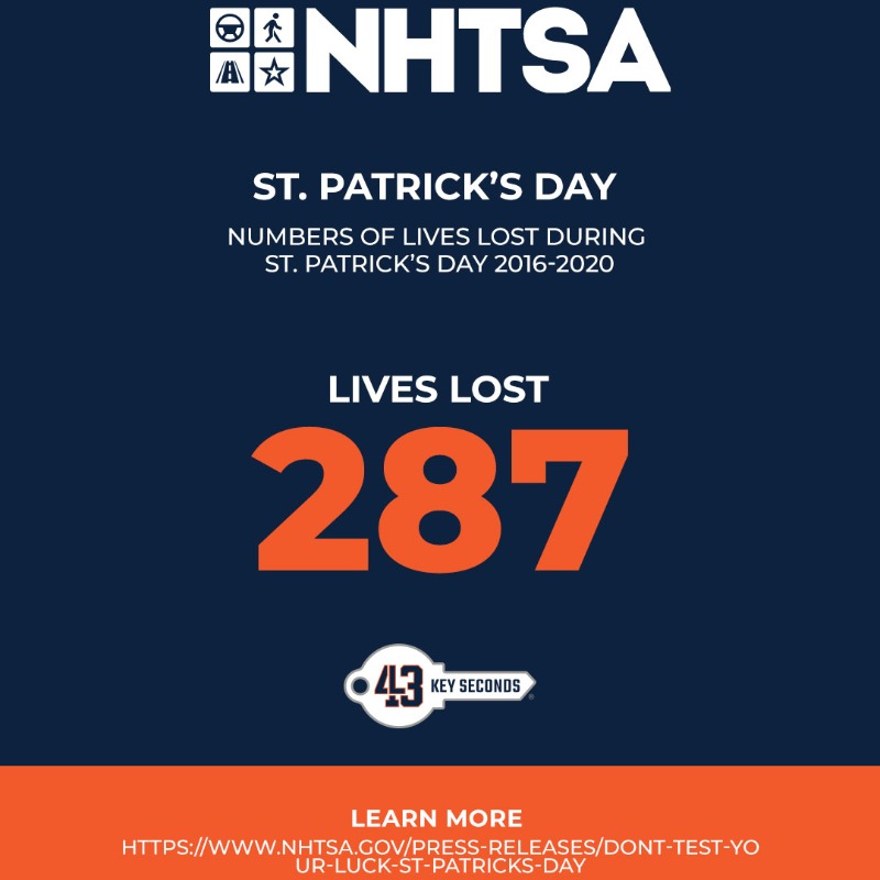 This St. Patrick's Day take #43KeySeconds before driving! More than 200 lives were lost in the past 4 years due to drunk driving on St. Patrick's Day. Make a plan to get home safely if you decide to drink☘️
