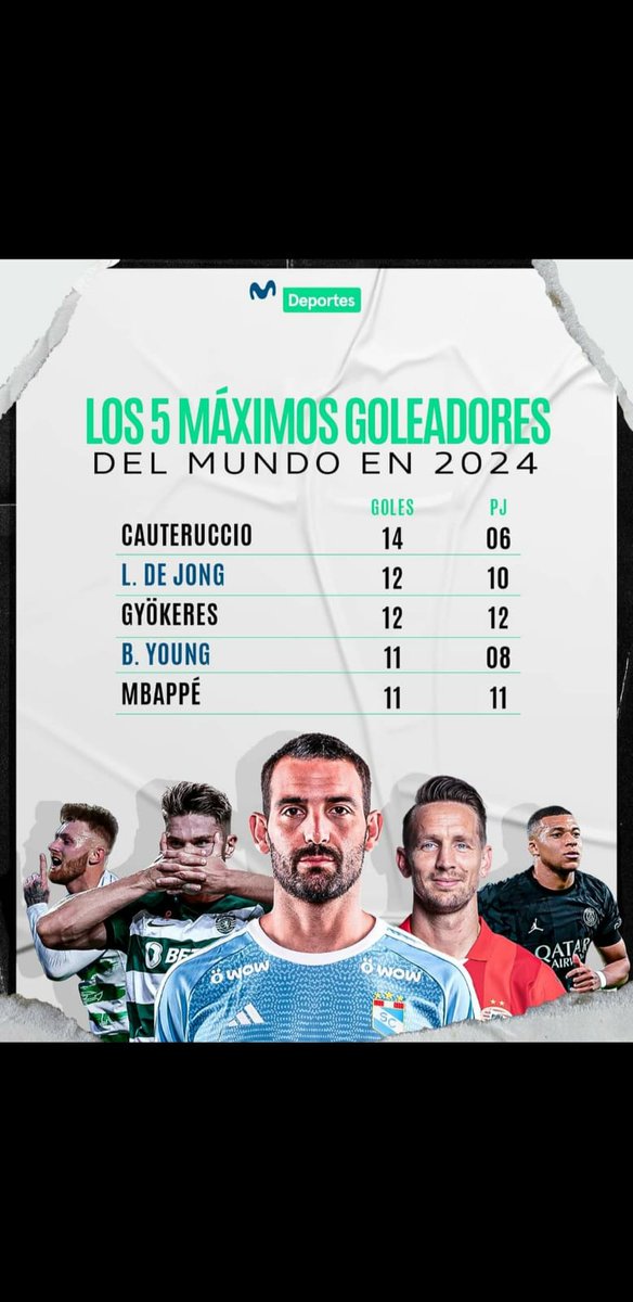 AntoG30's tweet photo. @Walo_1901 Que bueno saber que no eres directivo, entrenador o gestor deportivo, y solo eres un hincha más, de lo contrario llevarías al fracaso total a cualquier club.

Saludos https://t.co/Ke3jJNNqoO