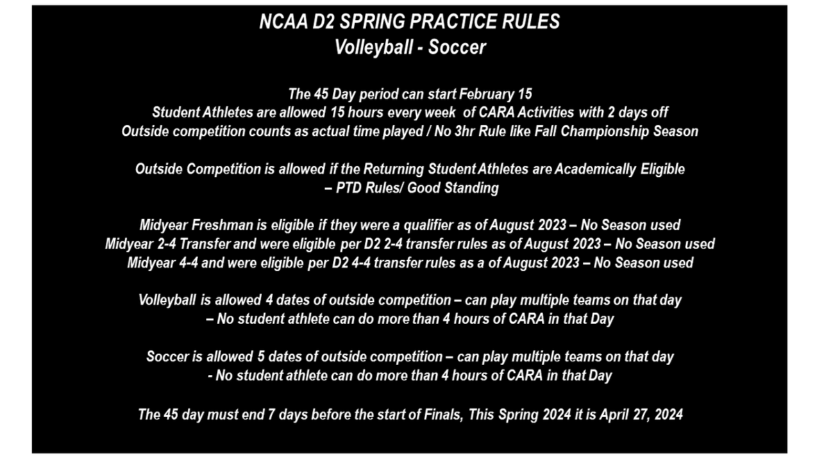 NCAA D2 Spring practice rules Soccer and Volleyball 202324 - 45 day window to play outside teams - D2 school remember this if you play a D1;  D1 is in their 60 day practice season with 1 day off - <a href="/WVSU_GoJackets/">WVSU Athletics</a> <a href="/WVSUWSOCCER/">West Virginia State Women’s Soccer</a>