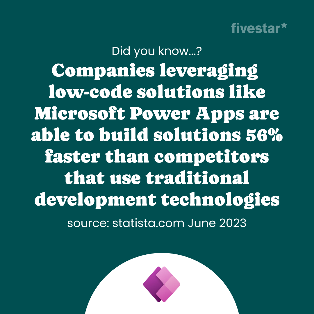Last call for tomorrow's webinar on Microsoft Power Platform!

Sign up here: bit.ly/3ODFeoW