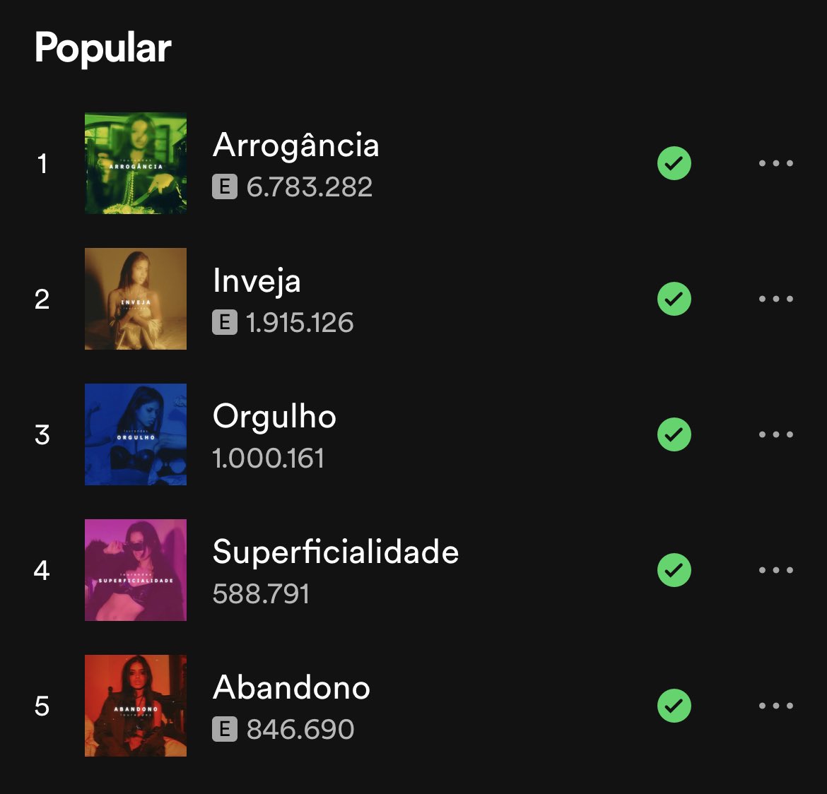 iamlourandes's tweet photo. a santíssima trindade do milhão se fecha 😩 hj “Orgulho” bateu 1M de streamings se juntando a “Arrogância” e “Inveja” 

É A VITÓRIA DA ARTE INDEPENDENTE https://t.co/dMUNasZVfy
