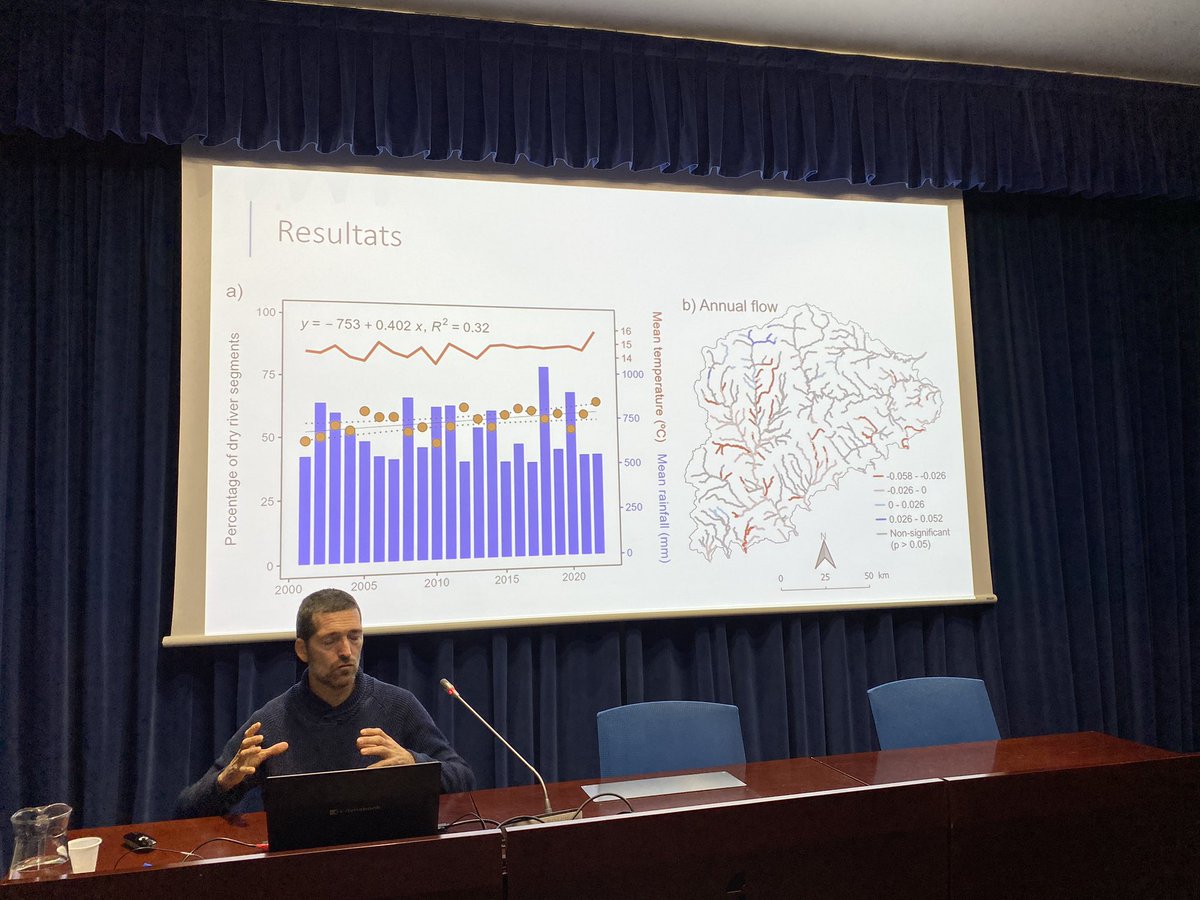 “La sequera que estem vivint és un canvi persistent que ens obliga a canviar la gestió de l’aigua,”

Interessant conferència de Vicenç Acuña <a href="/VicencAcuna/">Vicenç Acuña</a> director de l’ICRA <a href="/IcraWater/">ICRA</a>  a la Residència d’Investigadors <a href="/ResidInvestig/">Residència d'Investigadors</a>