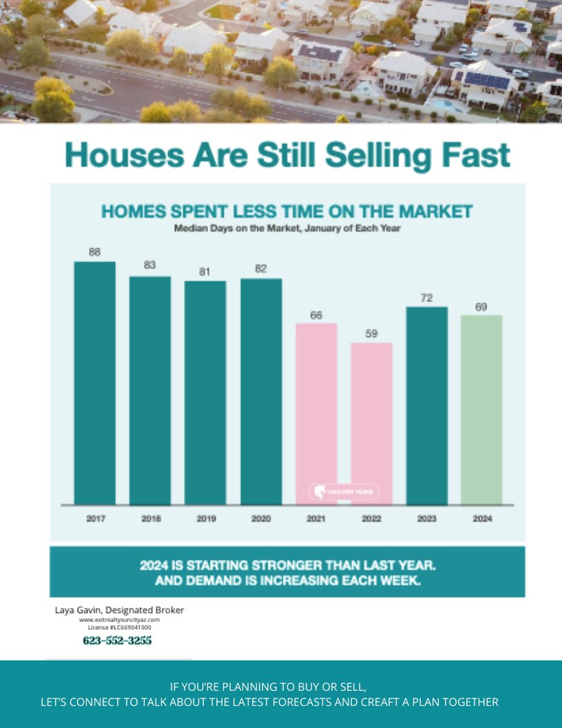 MGbaseintel's tweet image. "🏡 Don't miss out on your dream home 🏡 ⏳ Been on the fence about buying, now's the time to act! Take advantage of this market and secure your future with a new home. Reach out today to get started! 🚀  Click here LayaGavin-HomeSearch.secure-clix.com 
#DreamHome #ActNow #RealEstate
