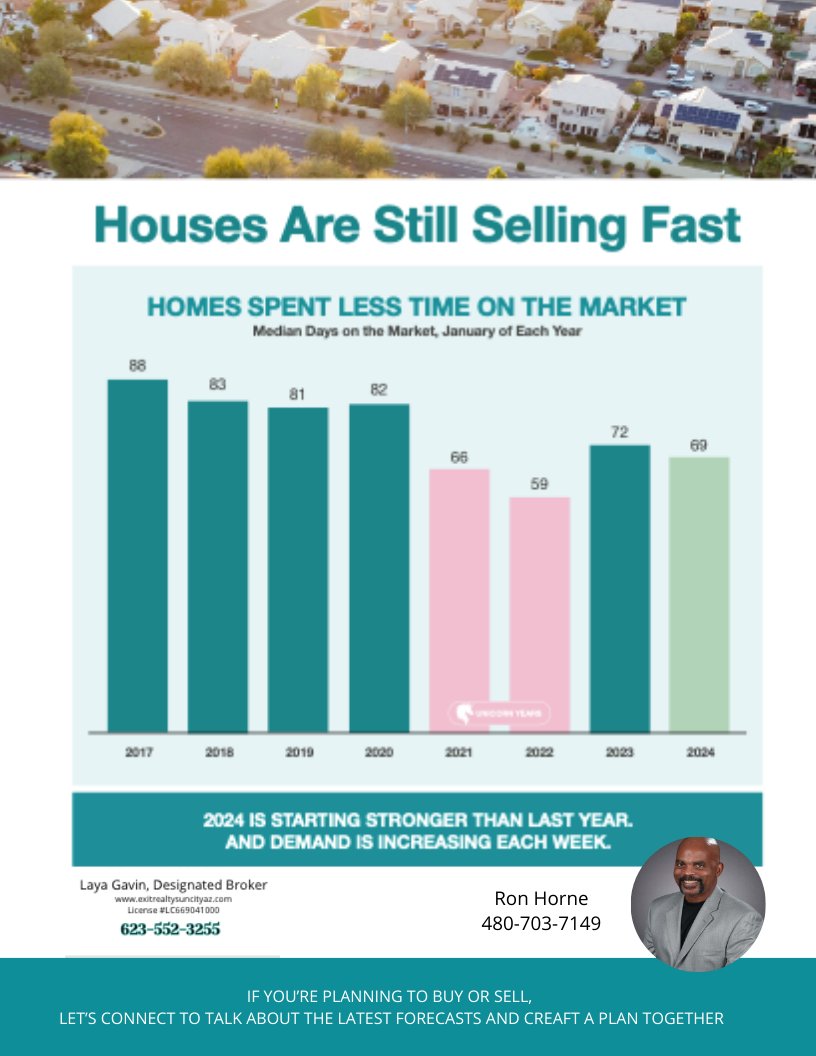 MGbaseintel's tweet image. "🏡 Don't miss out on your dream home 🏡 ⏳ Been on the fence about buying, now's the time to act! Take advantage of this market and secure your future with a new home. Reach out today to get started! 🚀  Click here LayaGavin-HomeSearch.secure-clix.com 
#DreamHome #ActNow #RealEstate
