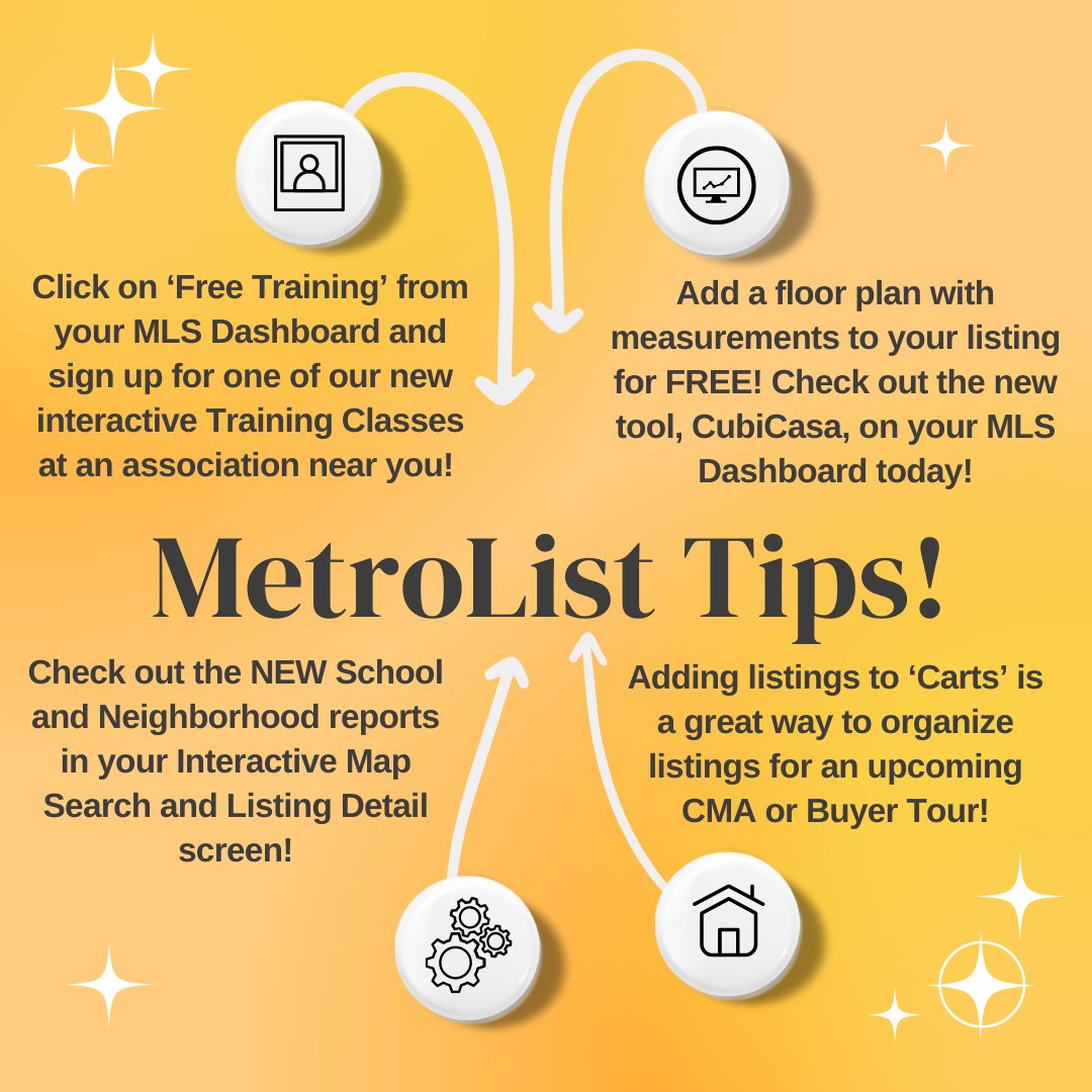 Time is valuable 🕑 Let’s make the most of it and utilize some awesome tips from the MetroList Training Team! Check out their favorite ways to maximize the days with the added bonus of creating FREE floorplans. Stay tuned for more tips! 💡 #TimeSavingTips #ProductivityBoost