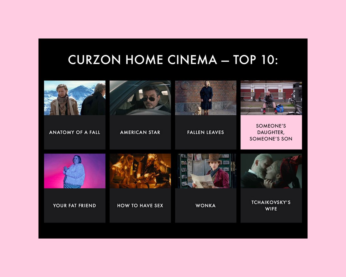 🫶 Thank you all so, so much for your incredible response to our UK cinema and digital release of @SomeonesSonDoc. You’ve packed out our screenings and have been so wonderful at our Q&As, and now you folks at home have gotten us to no. 4 on Curzon Home Cinema’s Top 10 list!
