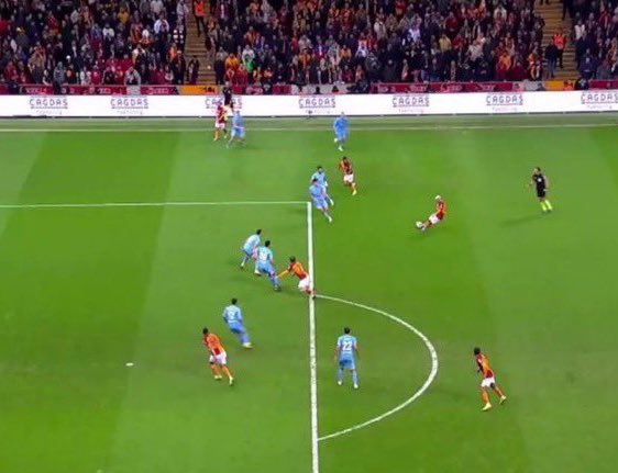 Ulan utanmazlar Galatasarayın penaltısı penaltı değil, 45. Dakikadaki golü ofsayt. Neden TFF İstifa diye ağladıkları belli oldu. 
#utanmazlar
#TFFİstifa