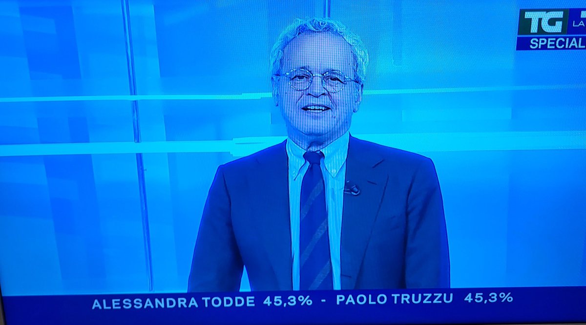 Stanno a pareggia'.
#Todde #Truzzu
#maratonamentana 
#Elezioniregionali #Sardegna24