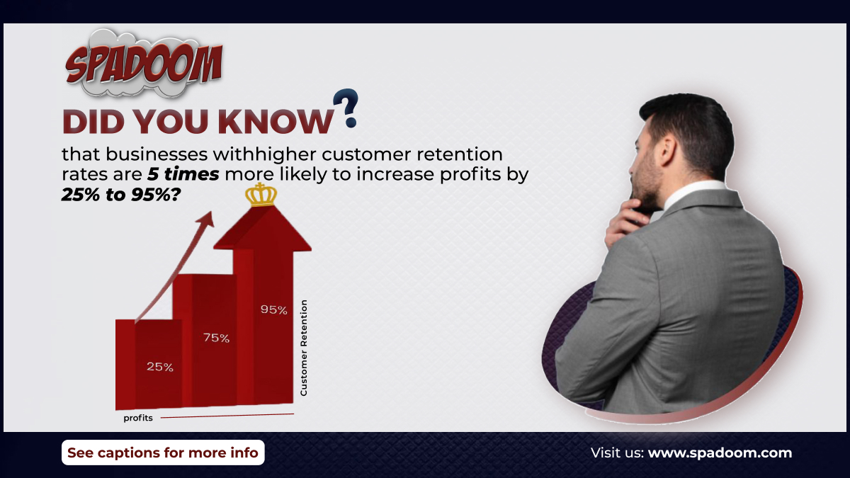 spadoom's tweet image. Unlock the full potential of your business with Spadoom&apos;s SAP CX solutions! 🚀 

From enhancing customer loyalty to driving innovation, we&apos;re here to guide your digital journey - 

spadoom.com 

#SAPGoldPartner #Spadoom #CX #Innovation