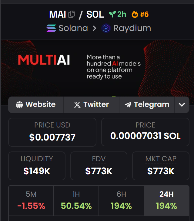 Multi AI tweet media