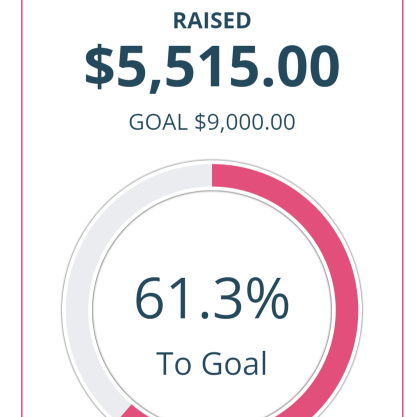 We are already at 61% of our $9,000 goal! Keep up the bidding and help raise critical funds for our grief support programs and education and outreach initiatives. The auction closes Saturday March 2 at 5:00 p.m.

Get your bids in here: 32auctions.com/bidtogive2024