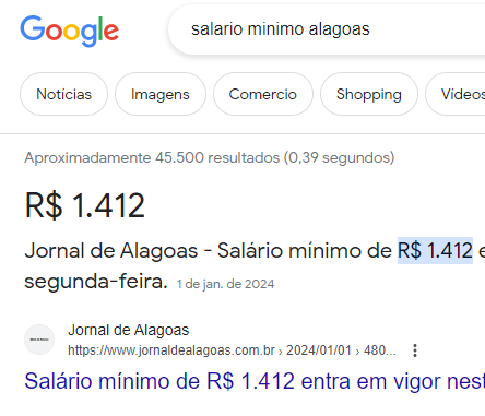 A pessoa que não trabalha e vive de bolsa está ganhando mais do que uma que trabalha 50 horas por semana no salário mínimo.

Qual a chance de darmos certo assim?