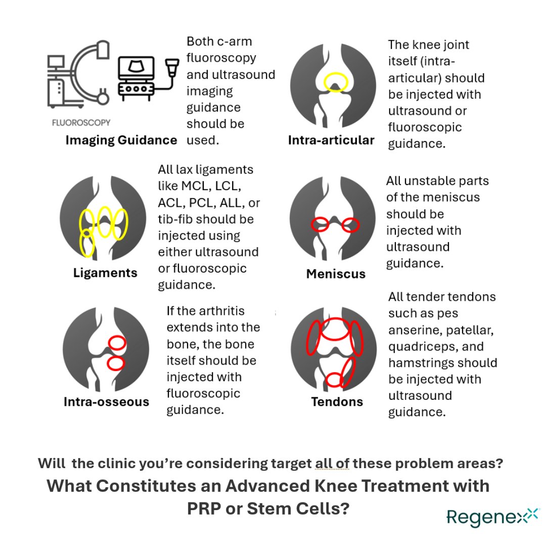 Centeno-Schultz Clinic tweet media