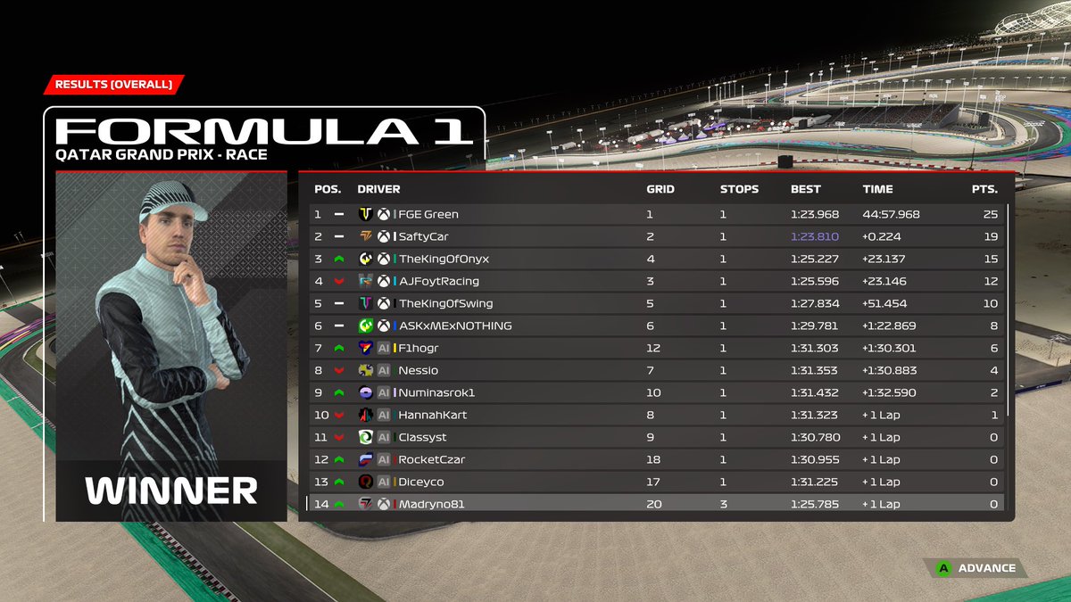 Indy Racing League tweet media