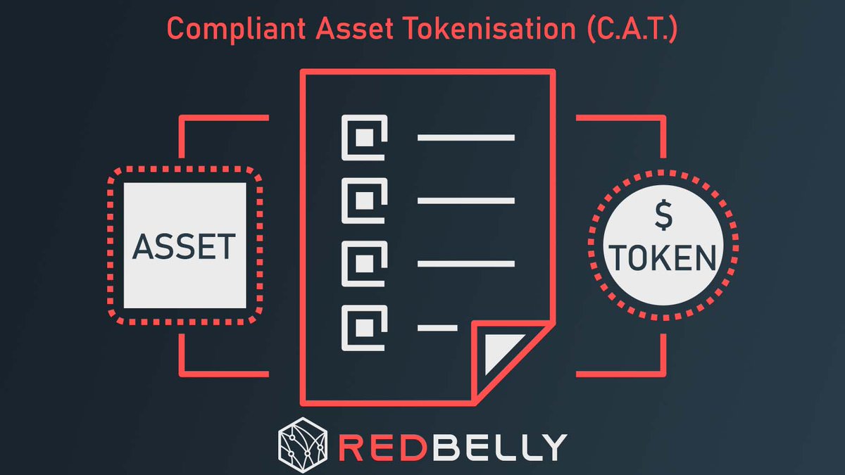 1/5- @RedbellyNetwork is the world’s only public purpose-built Real-World Asset Tokenisation Platform. Open, fast, scalable, cost effective and natively compatible with assets in regulated markets.