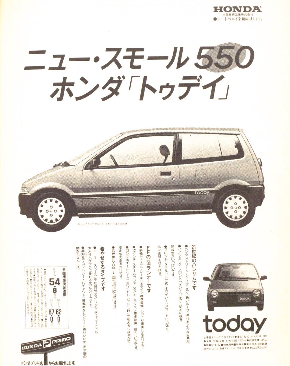 ホンダ トゥデイ（1985年 昭和60年） 74年のライフやZを最後に軽乗用車