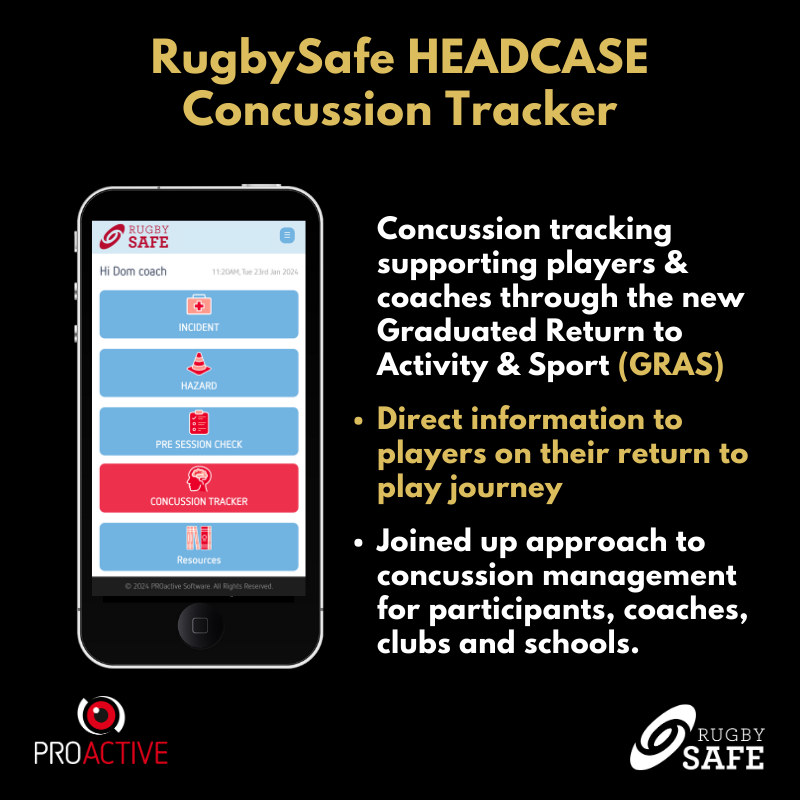 Did you follow Recognise and Remove for any players this weekend? 

Consider using the Proactive Concussion Tracker to manage the player's return to activity and sport (GRAS).
