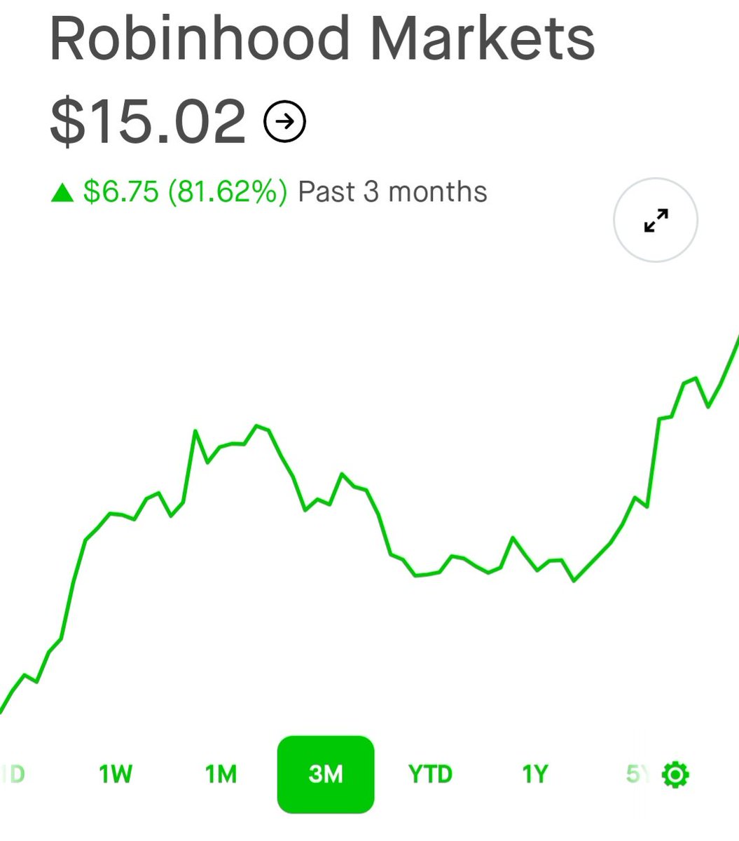 Trade Tracker tweet media