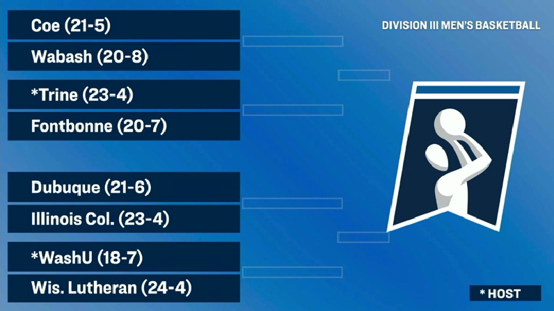 The @TrineAthletics men's team will serve as a host and face Fontbonne in the first round of the NCAA Division III Tournament! 🏀

#D3MIAA #MIAAmbkb #GreatSince1888