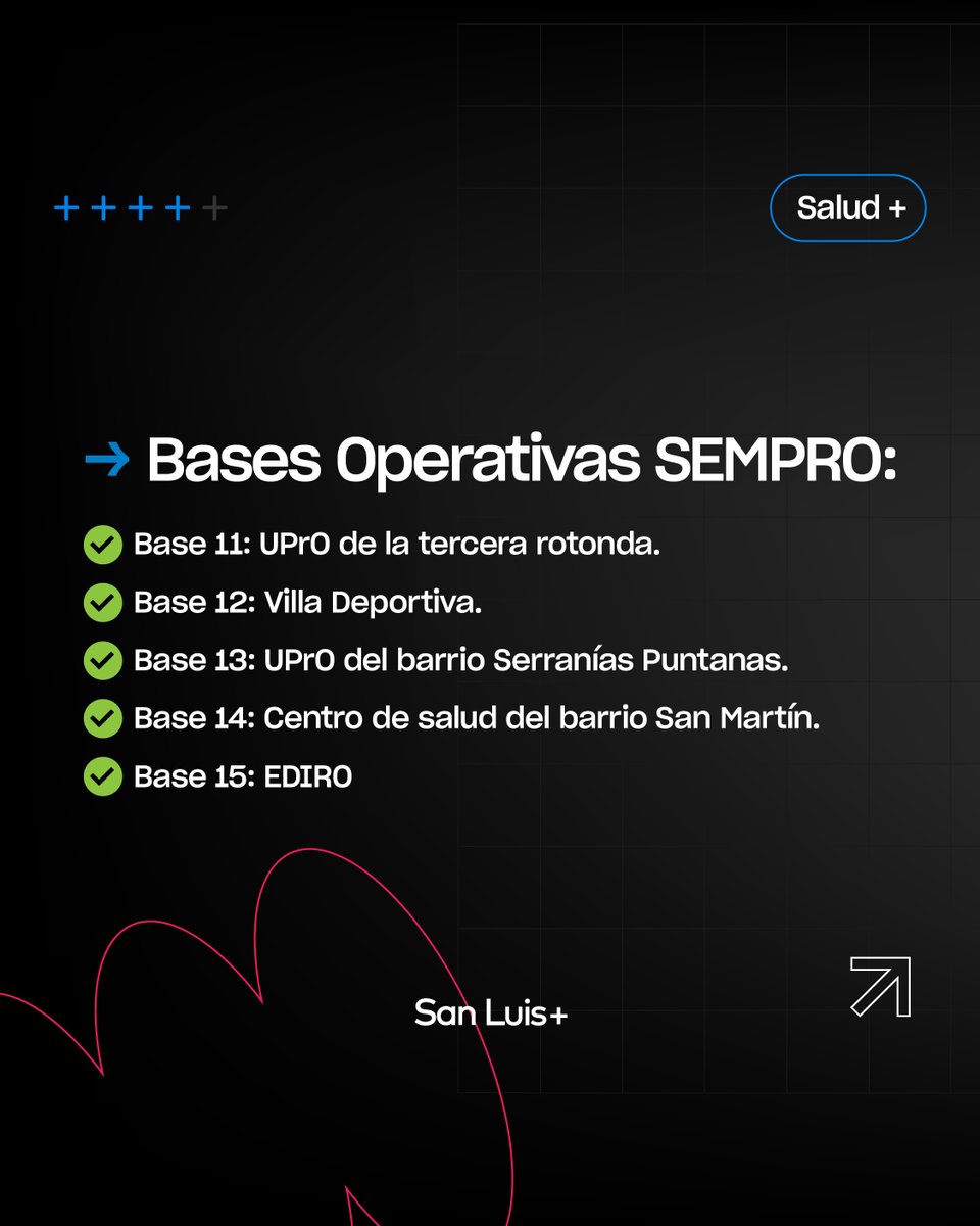 SanLuisMasOk's tweet image. 🔵 El equipo de SEMPRO, nuestro servicio de emergencias médicas provincial, está comprometido con la mejora continua de su eficiencia y agilidad operativa para brindar un mejor servicio a la comunidad.
🌐 Todo lo que necesitas saber te lo informamos en San Luis +.
#SEMPRO