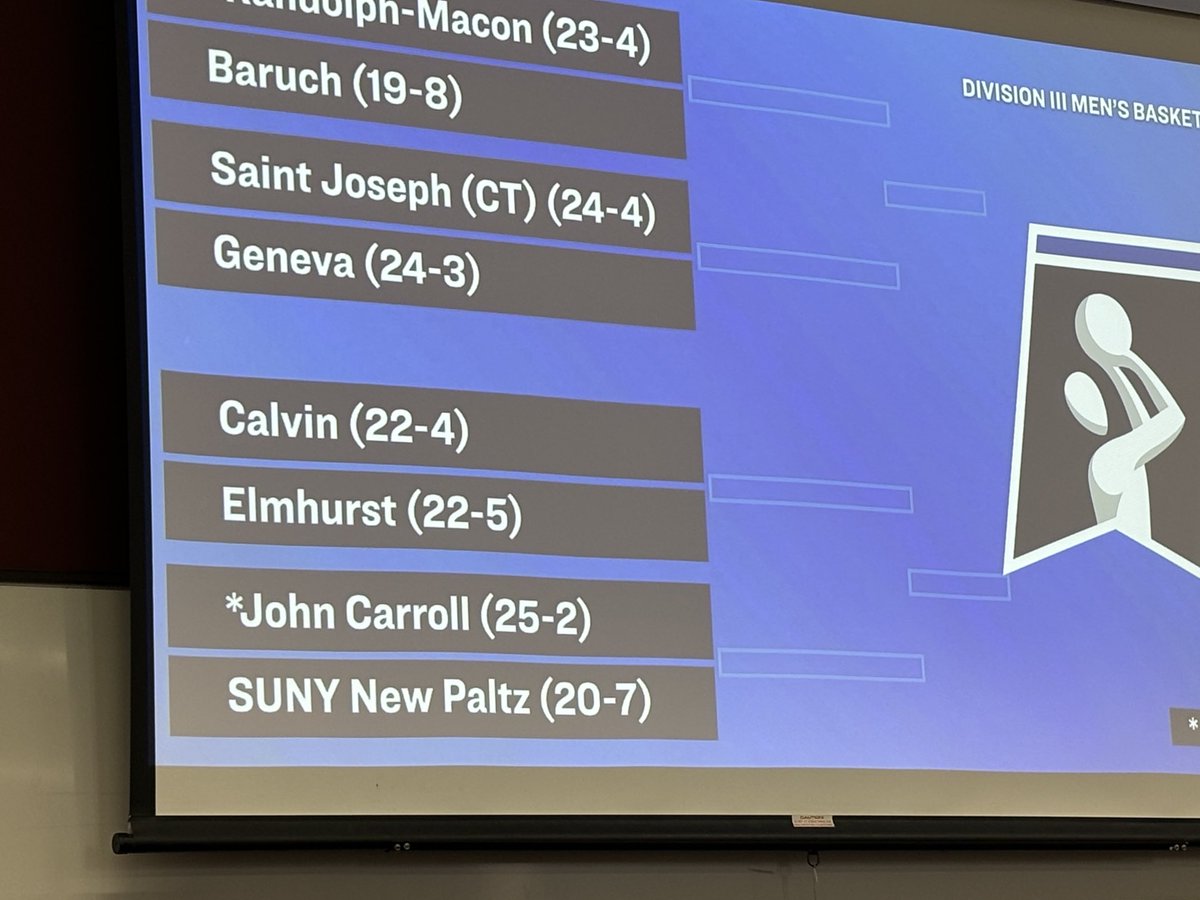 ⁦@CalvinMensBball⁩ is dancing! Knights will travel to a regional tournament hosted by John Carroll. Calvin will face Elmhurst in a Friday first round game. Meeting will be second in three years between the two teams in NCAA III Tournament play. #gocalvin #d3hoops