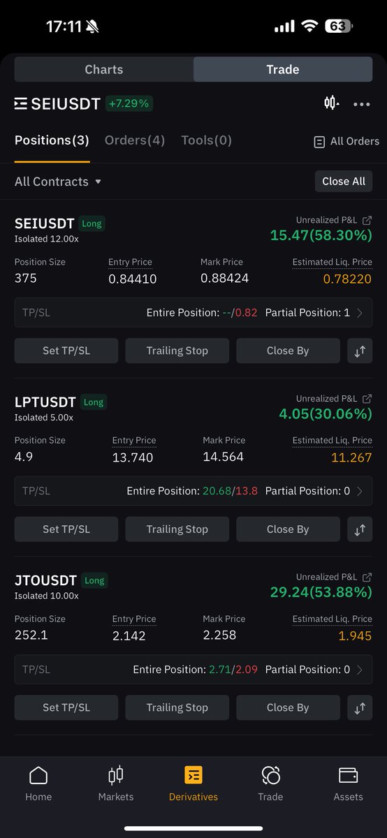 I be popping trades🤫not much money cus I’m starting with a 500$ balance… started today and I’ll be posting the results now and then… road to 10k