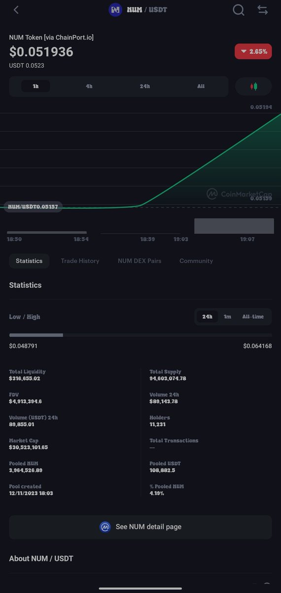 LeonardII13's tweet image. I'm so bullish on #NUM
@numbersprotocol $NUM for #DigitalProvenance