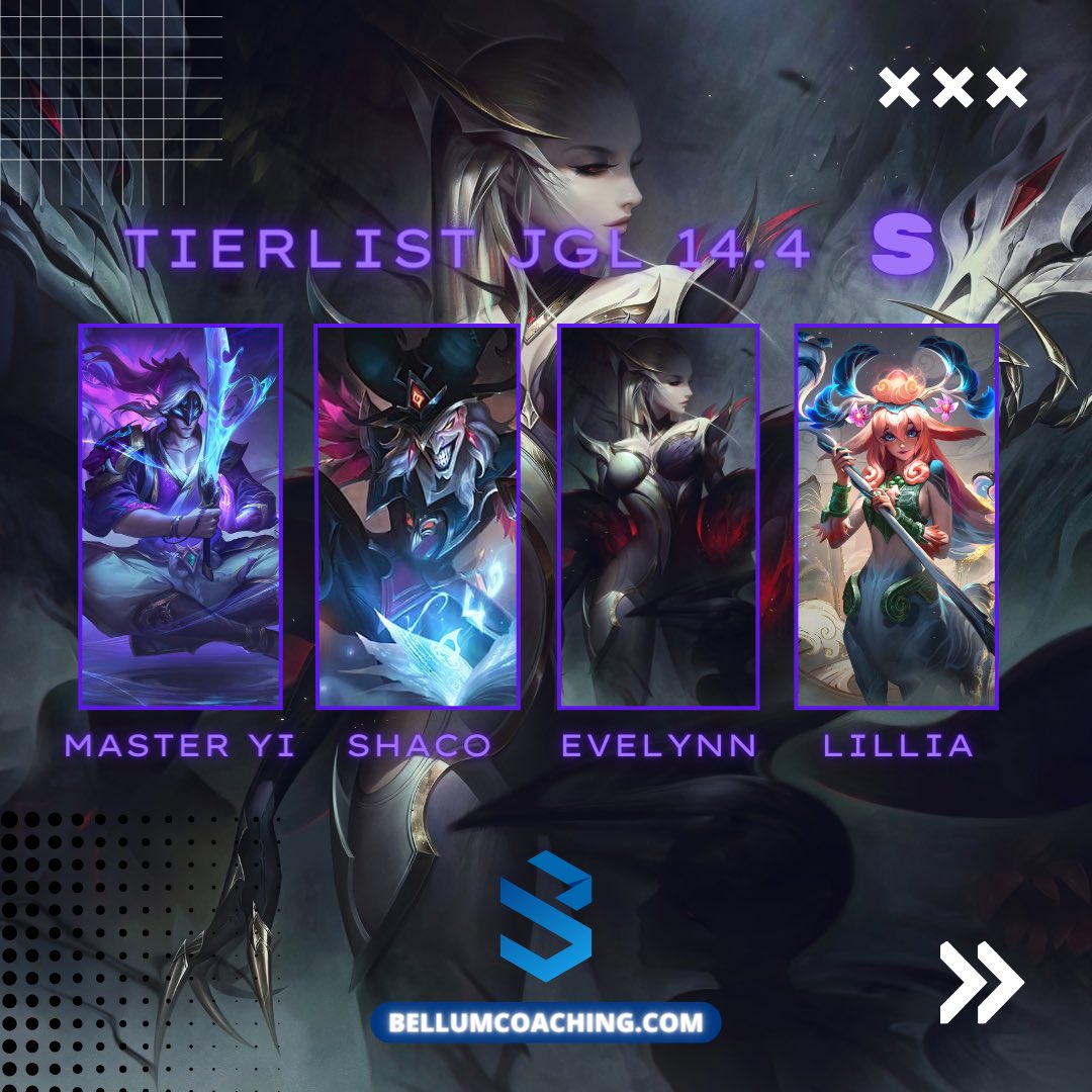 BellumCoaching's tweet photo. 🔵 ¡TIERLIST de JUNGLAS 14.4!

¿Opiniones? Os leemos. 👀👀 https://t.co/OrYtNaukbL