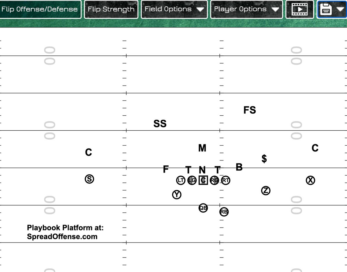SpreadOffense.com tweet media