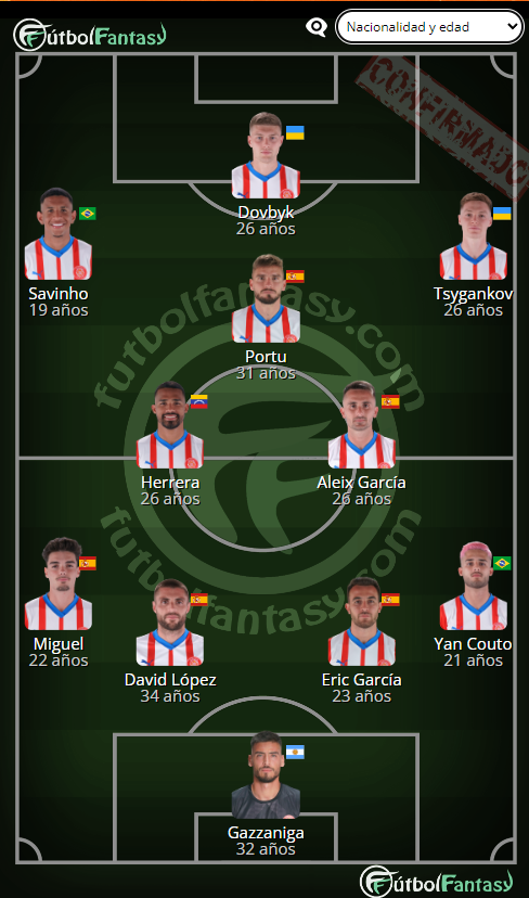 futbol_fantasy's tweet photo. XI #GironaFC: Gazzaniga; Yan Couto, David López, Eric García, Miguel; Aleix García, Herrera; Tsygankov, Portu, Savinho; Dovbyk https://t.co/mxixuf5LTi
