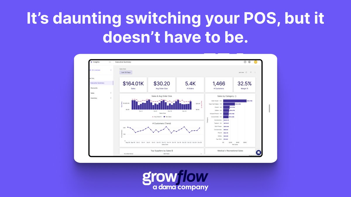 Dama Business Solutions tweet media