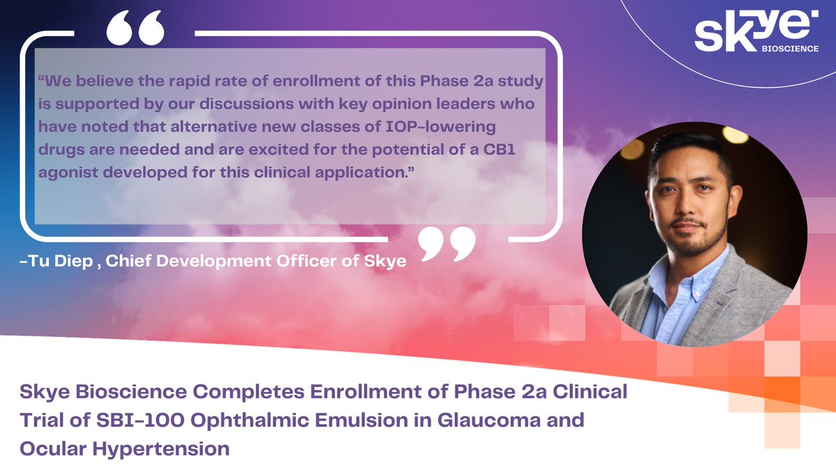 Today we reported the completed enrollment of our Phase 2a clinical trial of SBI-100 ophthalmic emulsion in glaucoma and ocular hypertension. For additional details, read the full press release here: bit.ly/3SRzOYL #skyebioscience #glaucoma #clinicaltrials