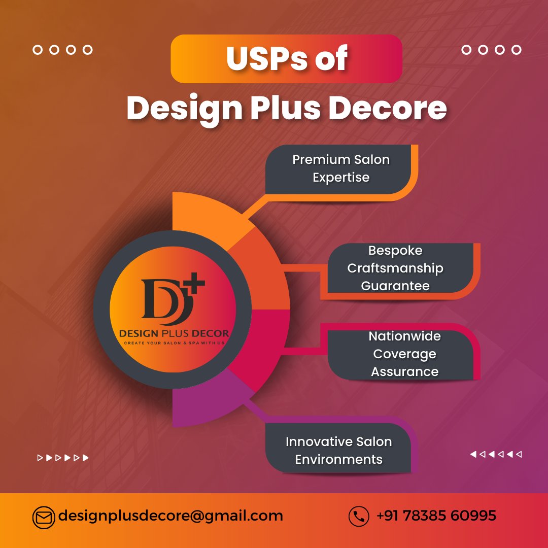 designplsdecore's tweet photo. What makes us different ??? 

For more details, connect us at :
+91 78385 60995

#USPofDesignPlusDecore #DesignPlusDecore #interiordesigning https://t.co/y3c9s1Qtof