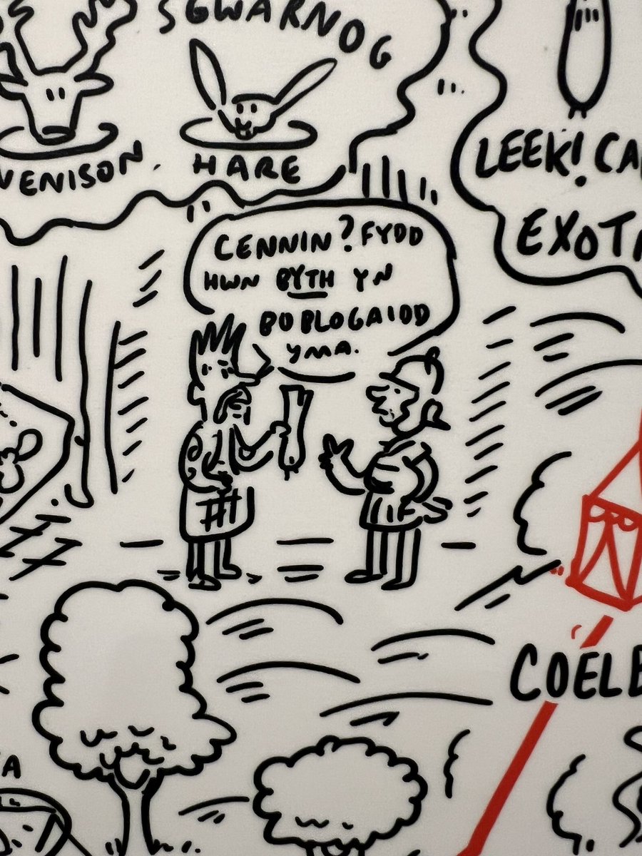 foodsensewales's tweet photo. Another great day with team #Leekit from Brazil sharing more information about #Wales and Welsh life
https://t.co/cuL6G69ls0
🏴
Diwrnod hyfryd arall yng nghwmni Teresa a Carol, y tro hwn yn @StFagans_Museum #CaruCennin
https://t.co/O5r45aSDh3 https://t.co/6jywLWfjlA
