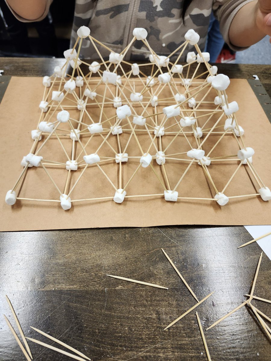 msgreenham123's tweet photo. Students worked in teams to design and build a strong and stable pyramid inspired by the Pyramid of Giza! https://t.co/qDDD3NK5Cj
