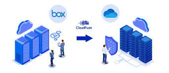 Callum71975163's tweet image. Retain Custom Metadata During Box Data Migration to OneDrive

ow.ly/ZiGt50QHJex

#BoxToOneDrive #DataMigration #CustomMetadata #InformationRetention