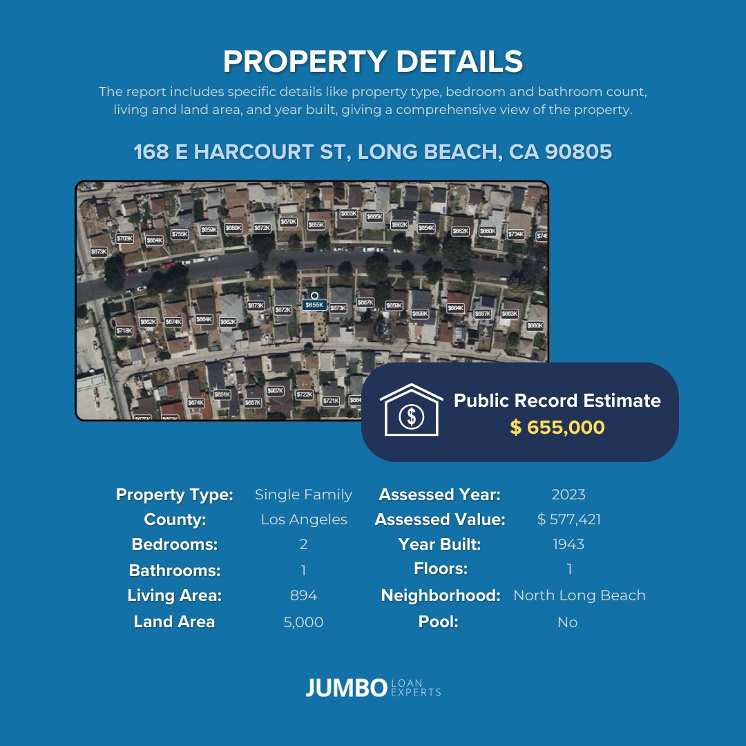 'Looking at Long Beach's 90805? Our report on 168 E Harcourt St comes with mortgage preapproval and realtor matchmaking! All part of our service. Dive in with Jumbo Loan Experts. #LongBeachRealEstate #HomeBuyingService #JumboLoanExperts