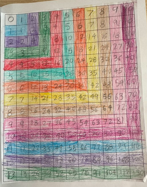 BPSHawks3 tweet media