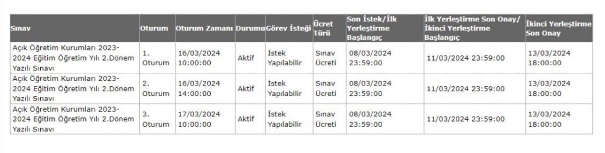 Öğretmenlere 3 yeni sınav görevi:
Başvurular Mebbis’ten.
Gözetmen: 1026 tl
Başkan: 1051 tl 
Sınav tarihi: 16-17 Mart