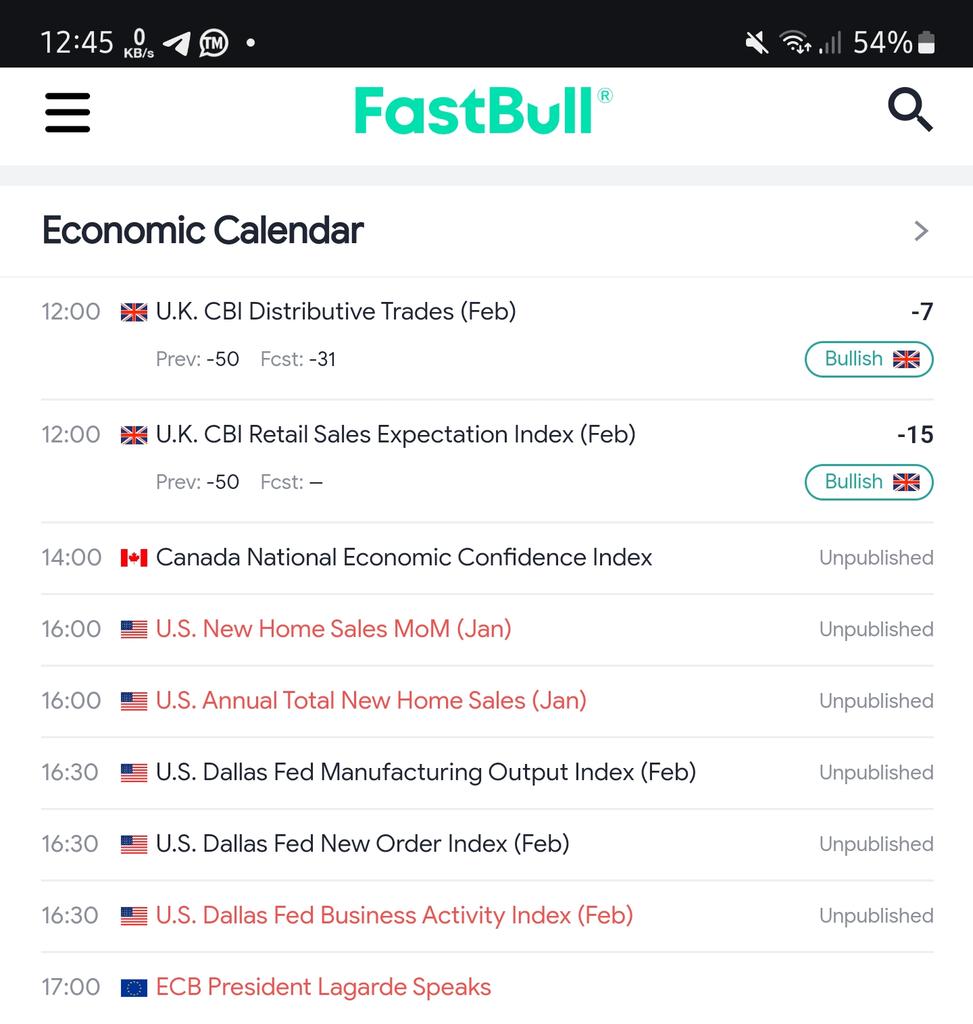 Techriztm's tweet photo. Often I get asked how a trader can effectively combine fundamentals with Trading

And I've never had a better answer than to recommend @FastBullEN

Fastbull is a service that allows traders access vast, complete and sophisticated info in the Fx market
https://t.co/HWgvemy5bO https://t.co/77lo9eKqYi